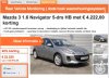 nieuw auto kopen voordeel 1daycar_com